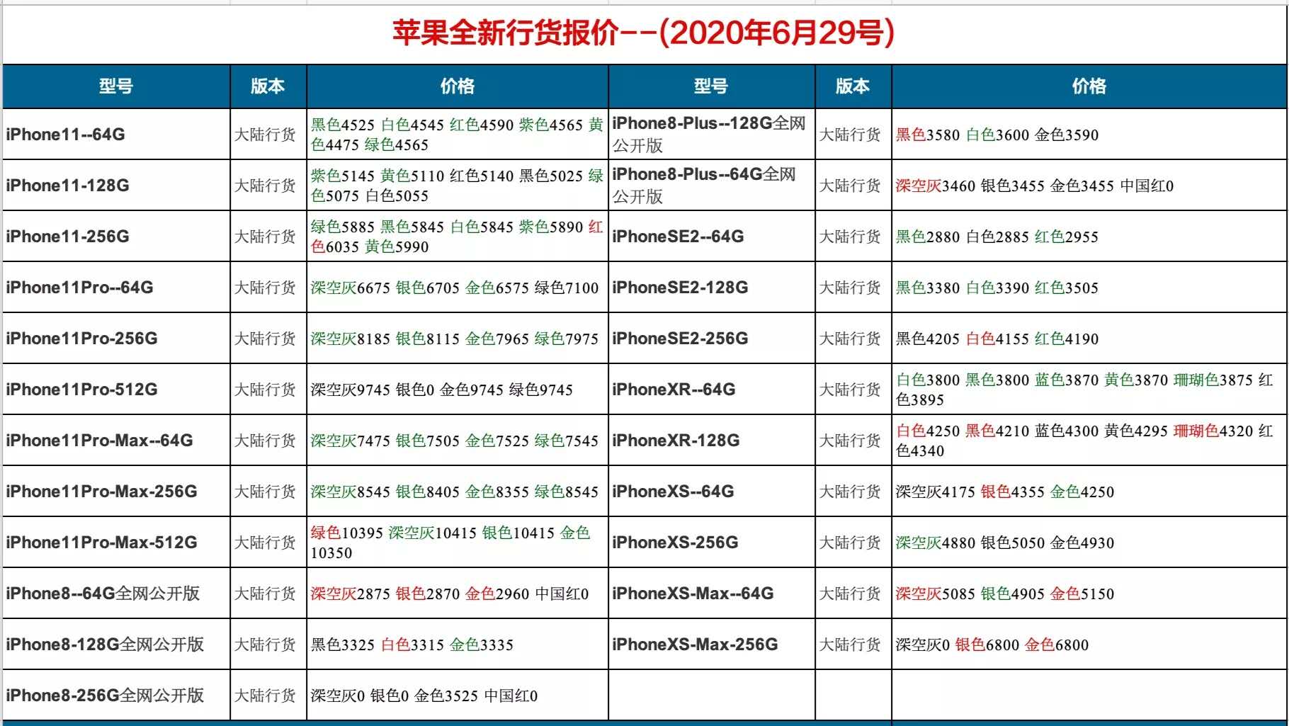 苹果手机批发报价.jpg