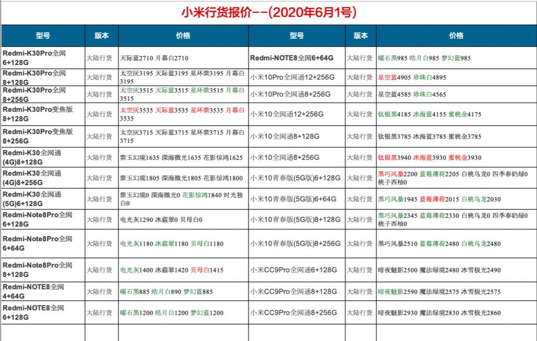 小米手机批发报价.jpg