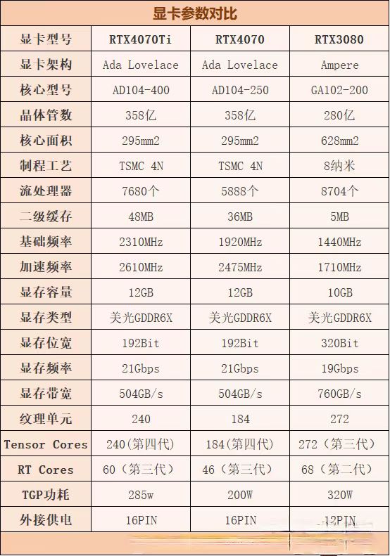 长沙组装电脑 长沙哪里可以组装电脑 长沙电脑DIY