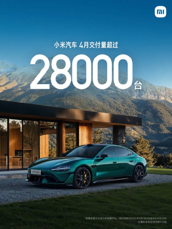 配资114查询平台 小米汽车：4月交付量超28000台