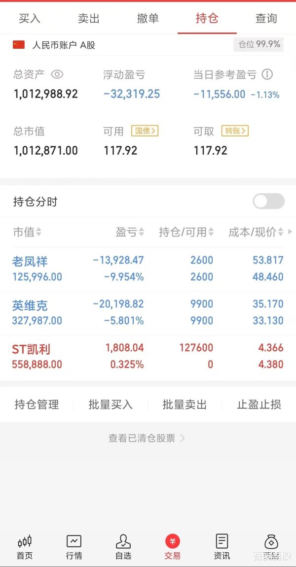 证券配资开户网 建仓一只, 新的起点已开始