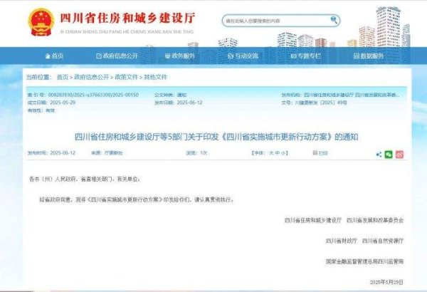 配资软件app 《四川省实施城市更新行动方案》印发 全省今年将实施约3800个城市更新项目