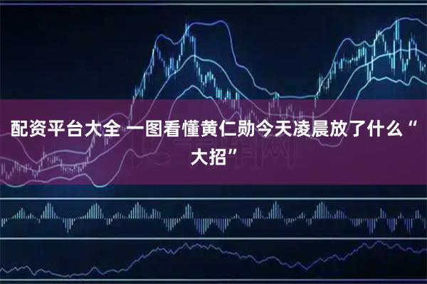 配资平台大全 一图看懂黄仁勋今天凌晨放了什么“大招”